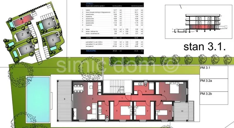 Appartamento Okrug Gornji – 2