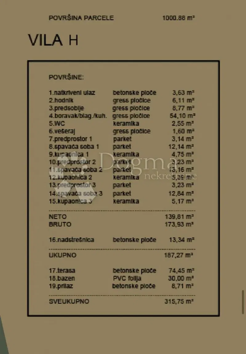 Дом Vodnjan, 173,93m2 – 3