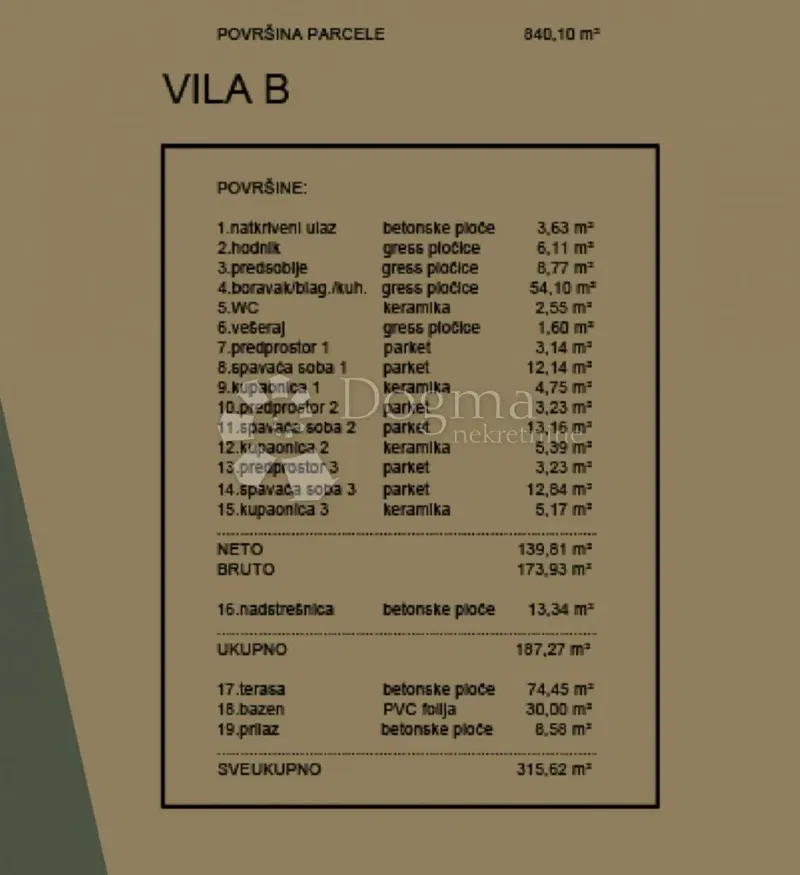 Dom Vodnjan, 173,93m2 – 2