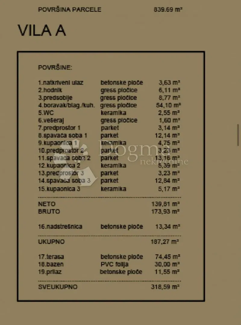 House Vodnjan, 173,93m2 – 3