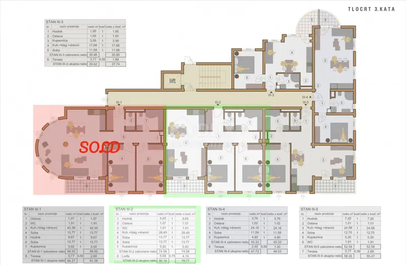 ISTRIA, PULA - 2BR+DB apartment on the 3rd floor of a new building – 2