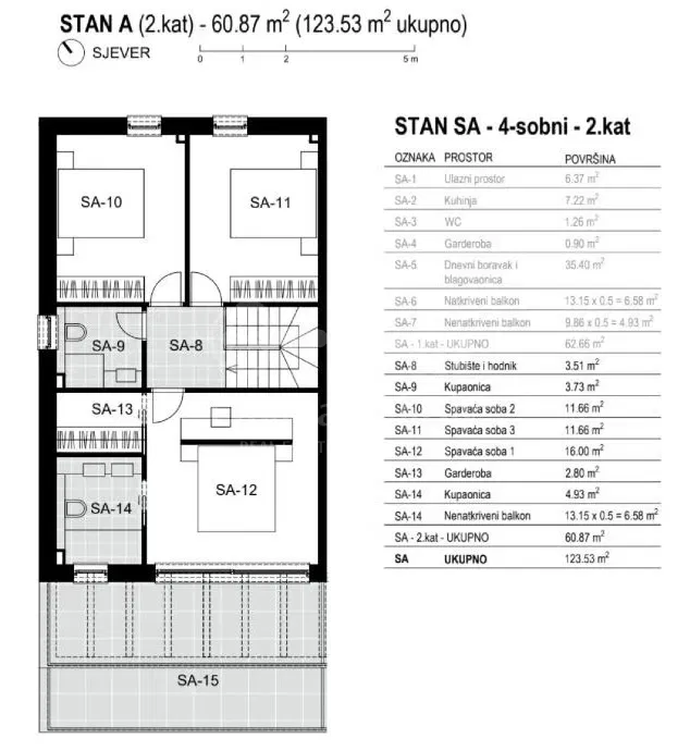 Apartment Šibenik – 2