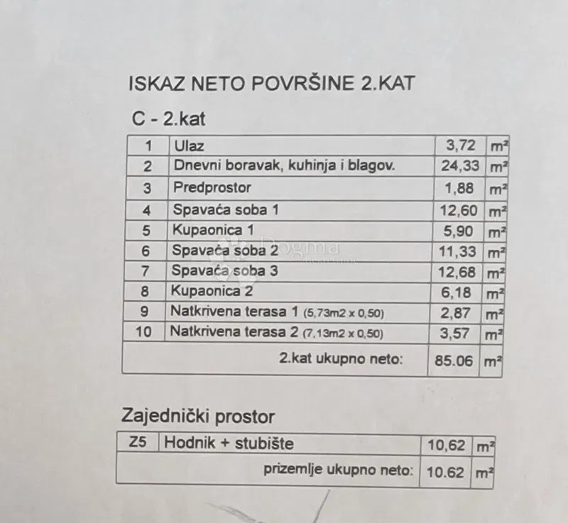 Квартира Medulin, 75,54m2 – 2