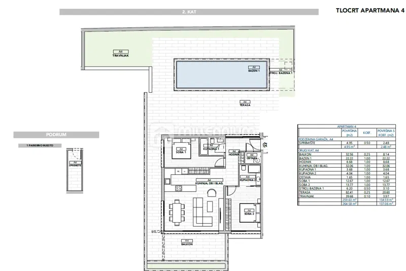 Appartamento Opatija - Centar, Opatija, 137,06m2 – 2