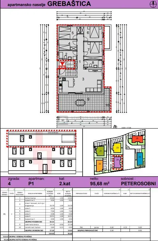 Apartment Grebaštica – 2