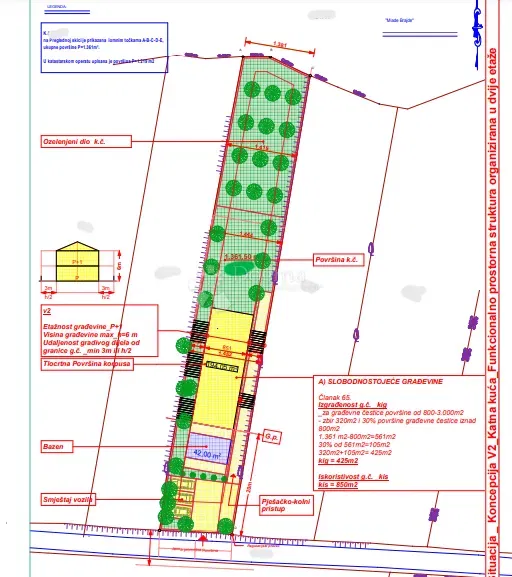 Land Labin, 1.380m2 – 2