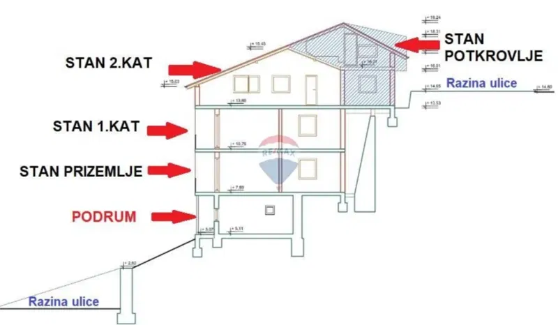 House Fraterščica, Črnomerec, 266m2 – 3