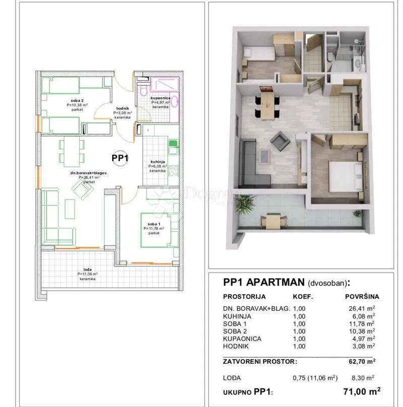 Flat Makarska, 71m2 – 2