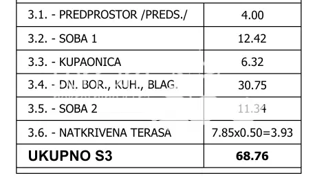 Lakás Pula – 2