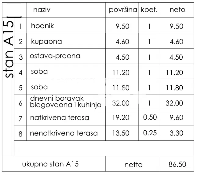 Lakás Pula – 2