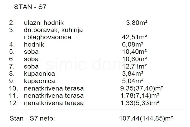 Mieszkanie Primošten – 3