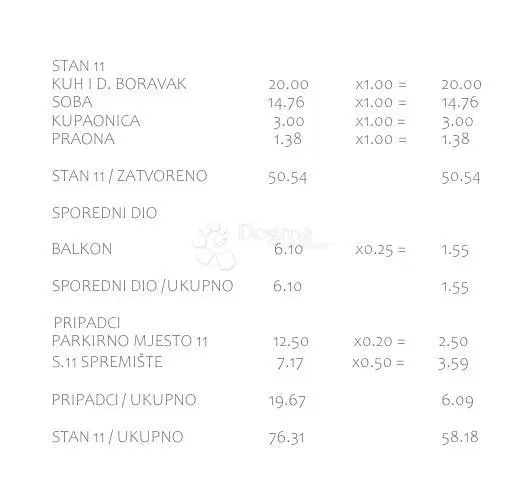 Flat Pakoštane, 46,28m2 – 3