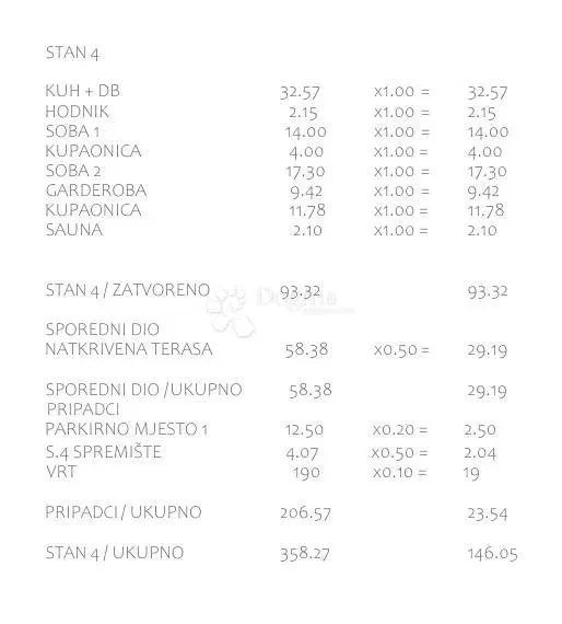 Allogio Pakoštane, 46,28m2 – 3