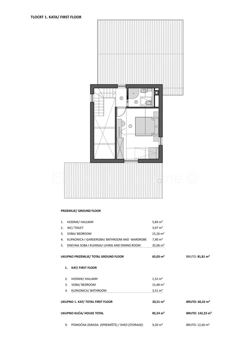 Участок Donje Selo – 3