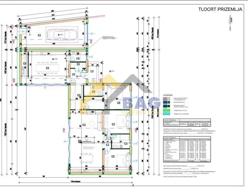 ISTRIA - LOBORIKA Terreno edificabile con progetto – 2