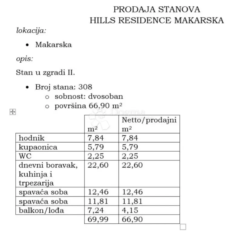 Flat Makarska, 66,90m2 – 3