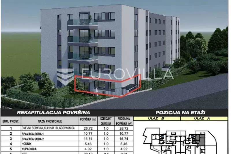 Makarska, New Build, two-Bedroom Apartment with Sea View and Garden – 3