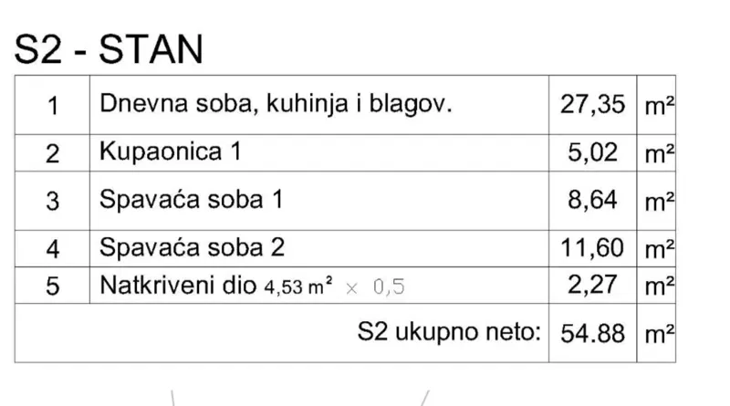 Flat Šikići, Pula, 54,88m2 – 3