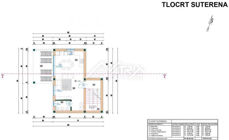 Marčana okolica, kompleks zemljište sa građevinskom dozvolom – 3