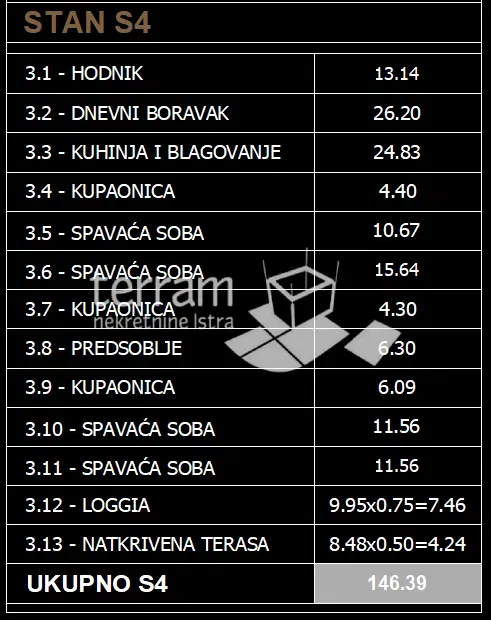 Lakás Pula – 2