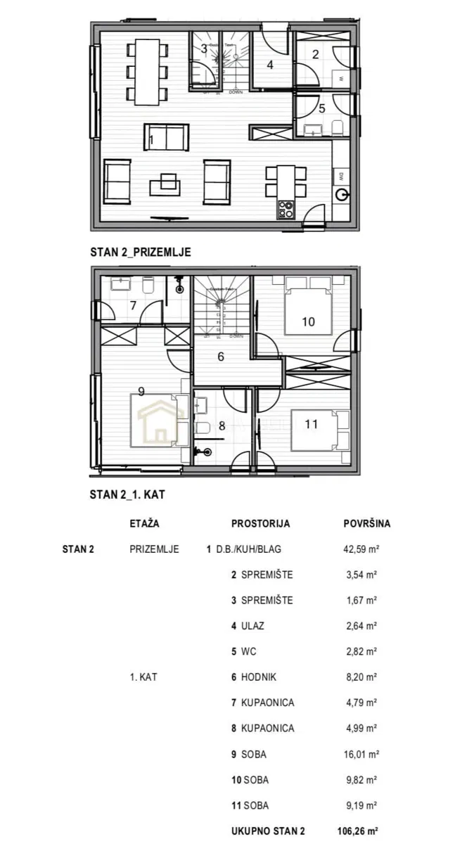 KRK -DVOETAŽNI STAN U NOVOGRADNJI 106,26m2 3S+DB – 3