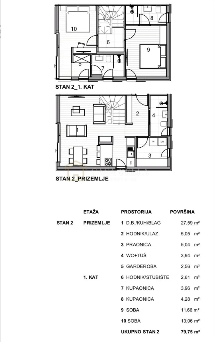 KRK PENTHOUSE 100,21m2 U BLIZINI MORA – 3