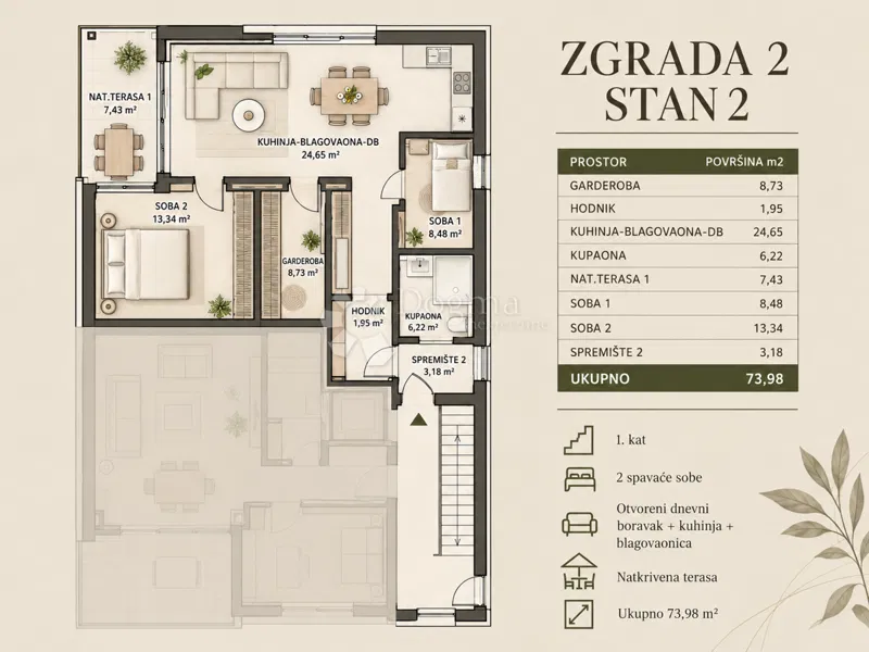 Квартира Poreč, 99m2 – 2