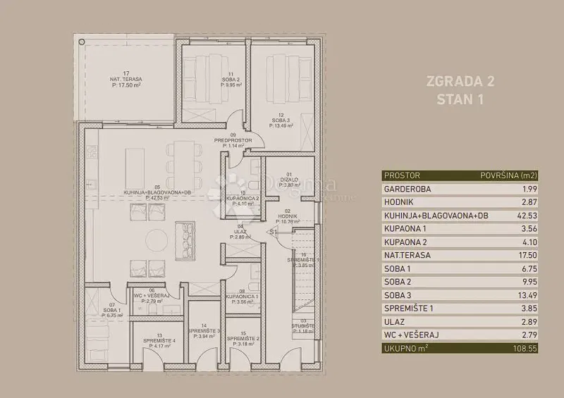 Allogio Poreč, 99m2 – 2