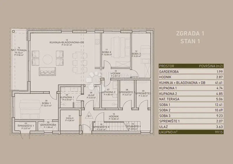 Allogio Poreč, 99m2 – 2
