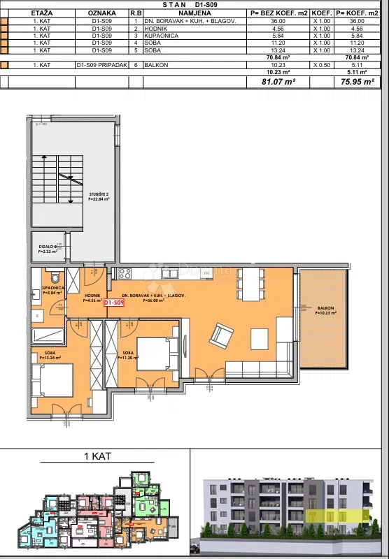 Allogio Omiš, 80,52m2 – 2