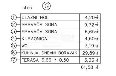 Byt Tar – 3