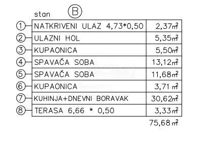 Mieszkanie Tar – 3
