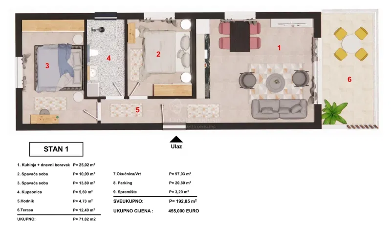 Apartment Šibenik – 3