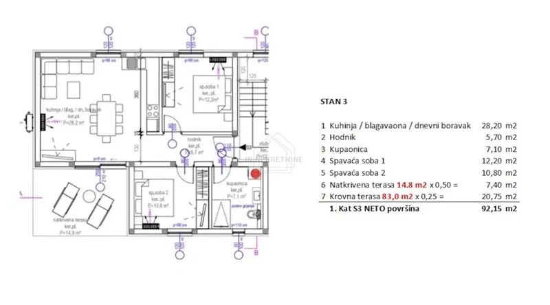 Appartamento Privlaka – 2