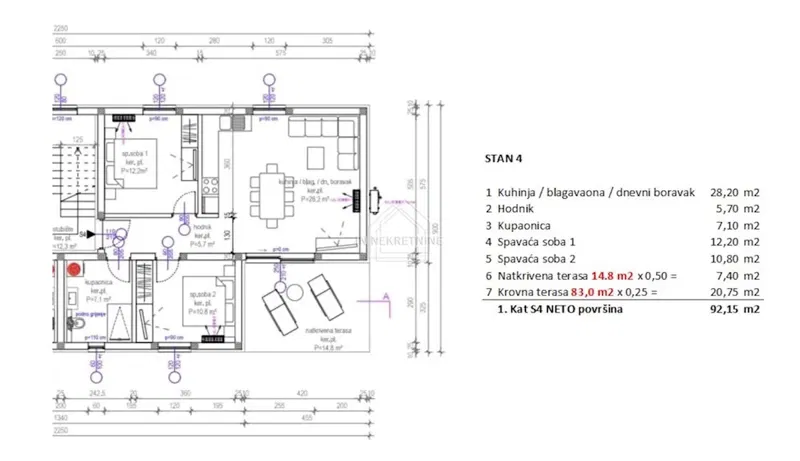 New Build, 150 m from the Sea, Rooftop Terrace! – 2