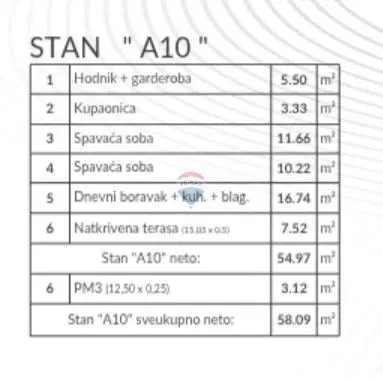Appartamento Šikići, Pula, 58,09m2 – 3