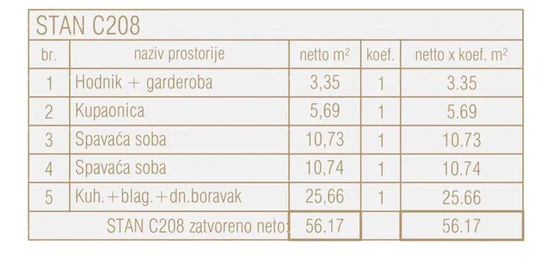 Lakás Poreč – 2