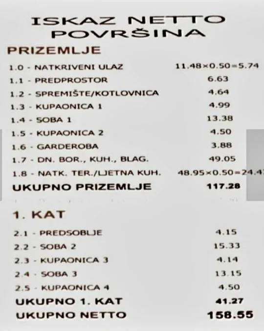 Land Vodnjan, 961m2 – 3
