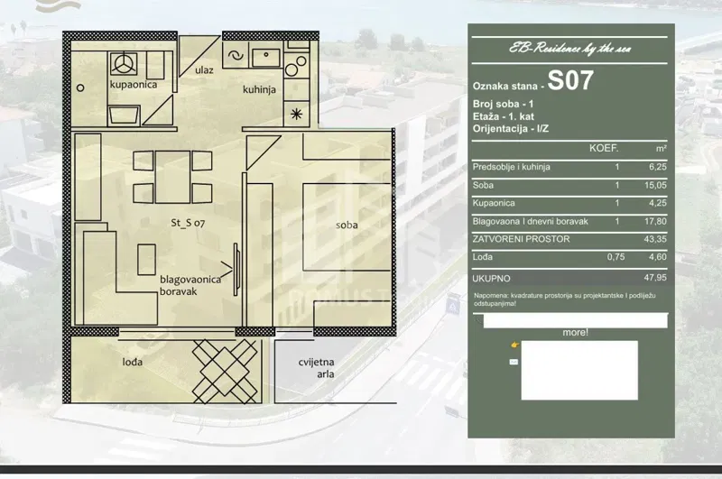 Appartamento Trogir – 3