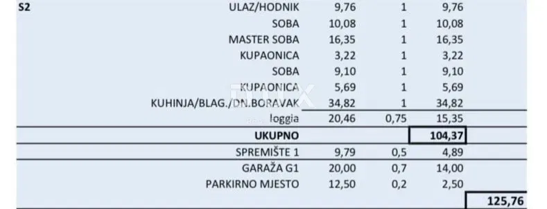 VELIKA GORICA – Nowoczesny nowy budynek, trzypokojowe mieszkanie z dużą loggią, garażem i miejscem parkingowym – 3