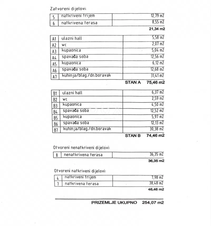 ISTRIA, LINJAN - Appartamento moderno e di alta classe "A" – 2