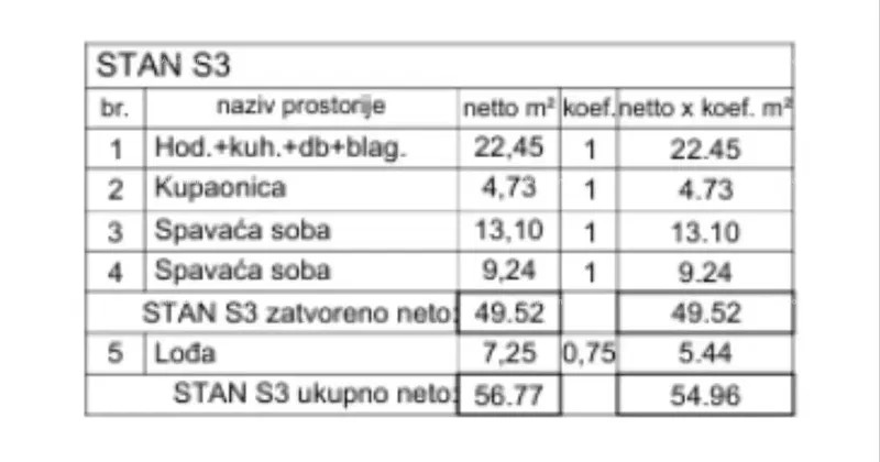 Lakás Pula – 2