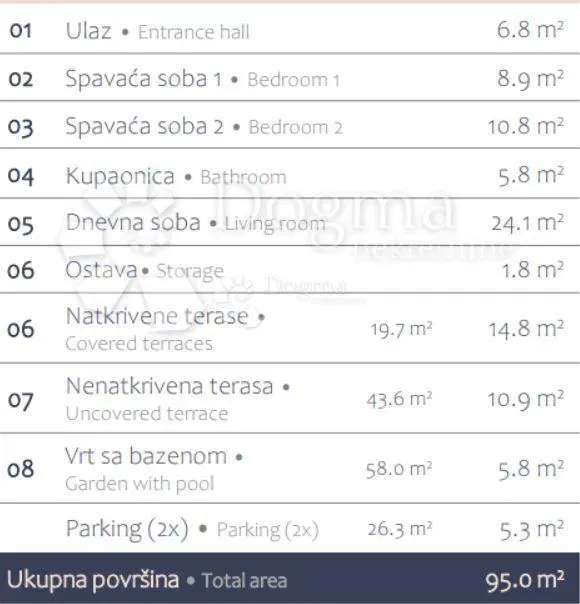 Allogio Premantura, Medulin, 98,90m2 – 2