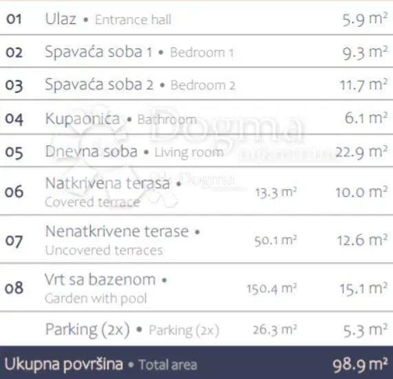 Flat Premantura, Medulin, 98,90m2 – 2