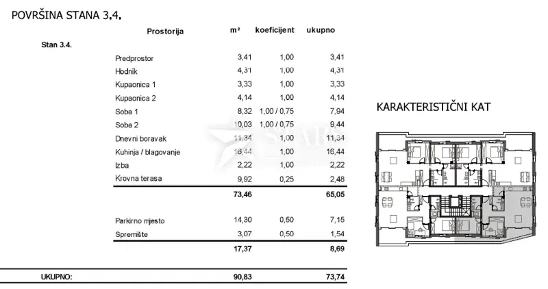 Appartamento Cres – 3