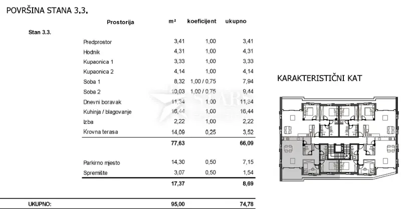 Lakás Cres – 3