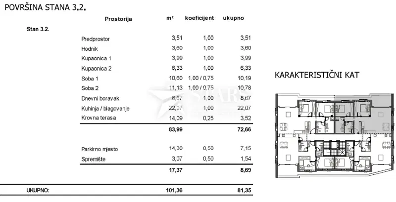 Appartamento Cres – 3