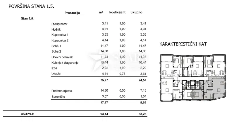 Appartamento Cres – 3