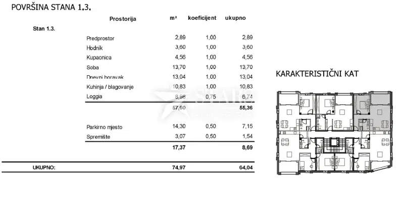 Appartamento Cres – 3