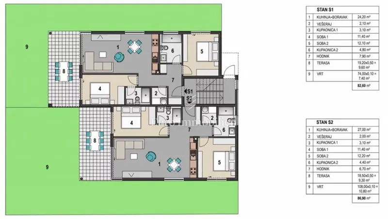Apartment with garden, 200 m from the sea - Island of Pag – 3